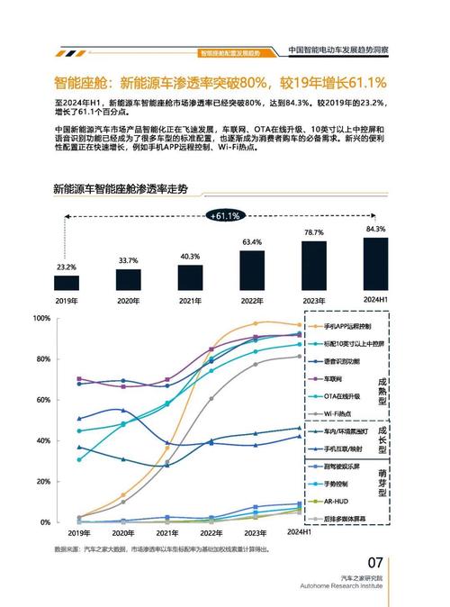 重庆73起亚对未来市场的预测，名爵汽车品牌文化的传播